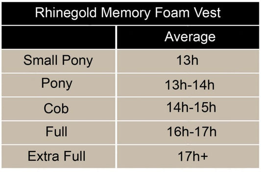 Rhinegold Memory Foam Vest