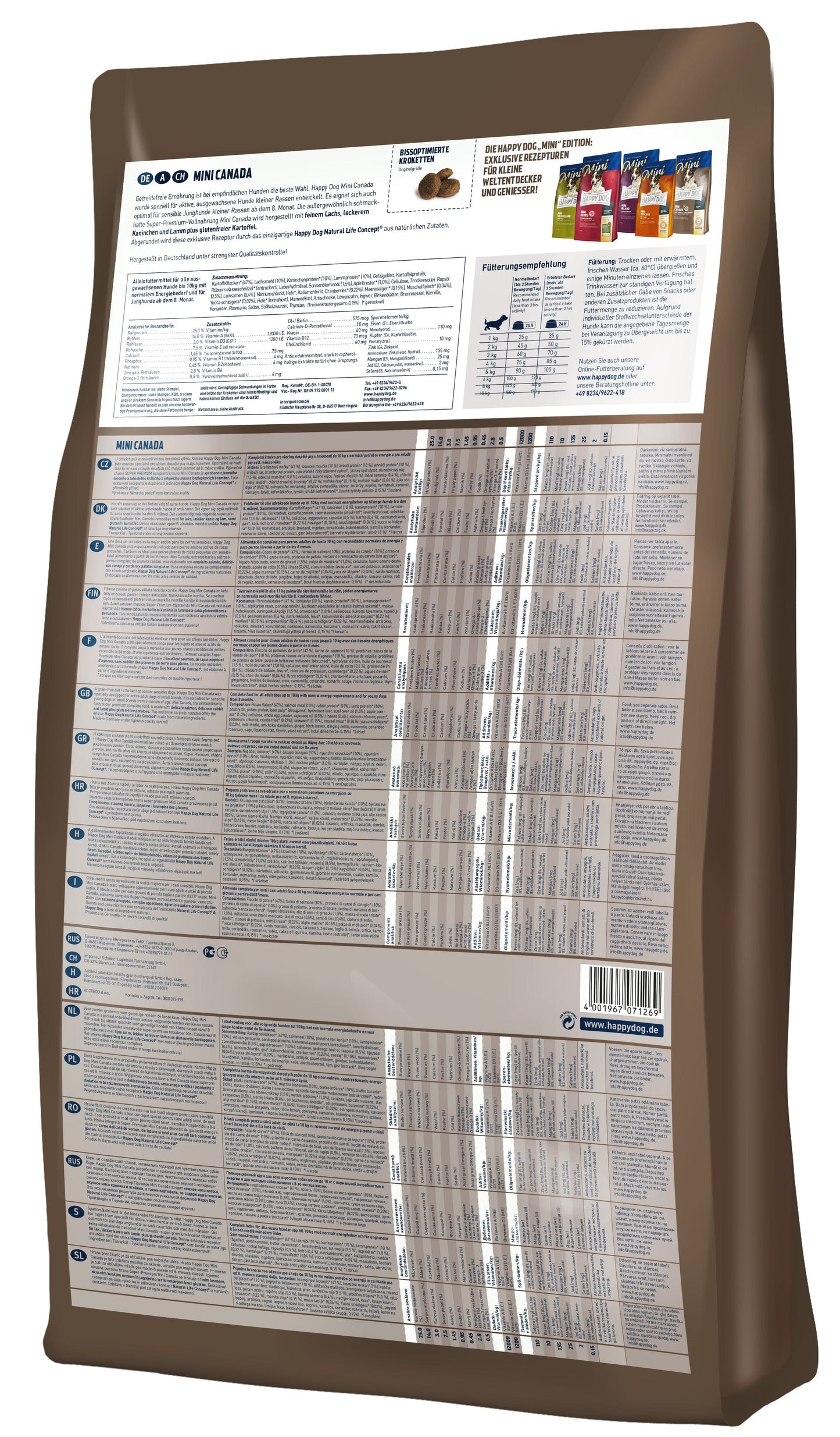 Happy Dog Mini Canada - Sensitive Dog