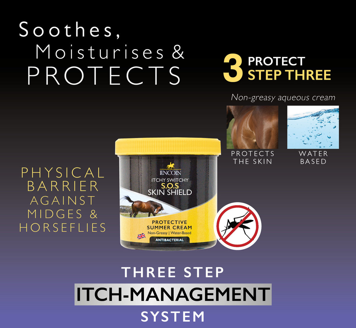 Limited Edition - Lincoln Itchy Switchy S.O.S. Starter Pack