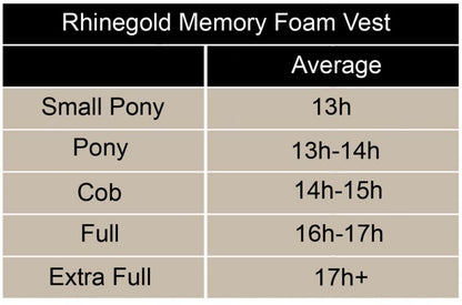 Rhinegold Memory Foam Vest