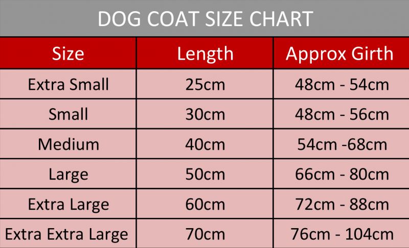 Rhinegold Highland Waterproof Dog Coats