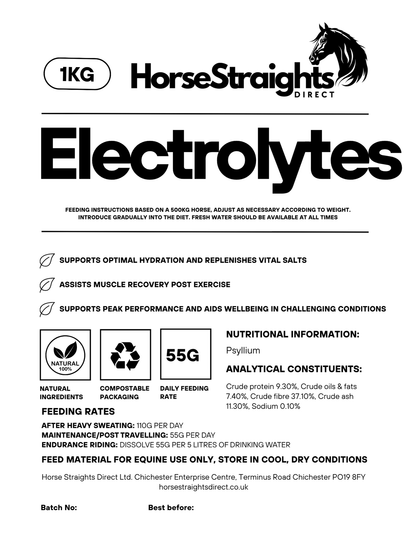 Electrolytes