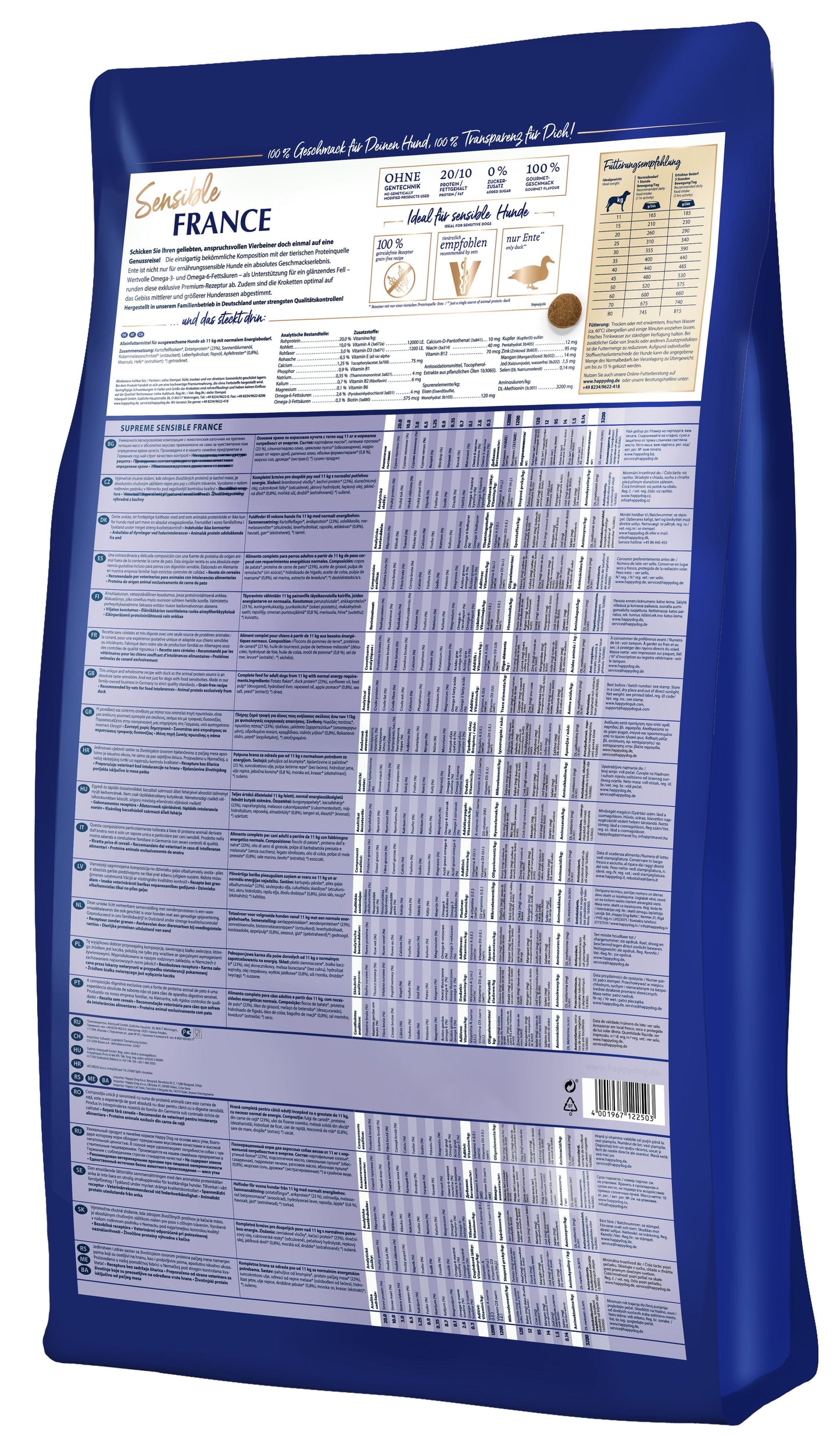 Happy Dog France Dog Food