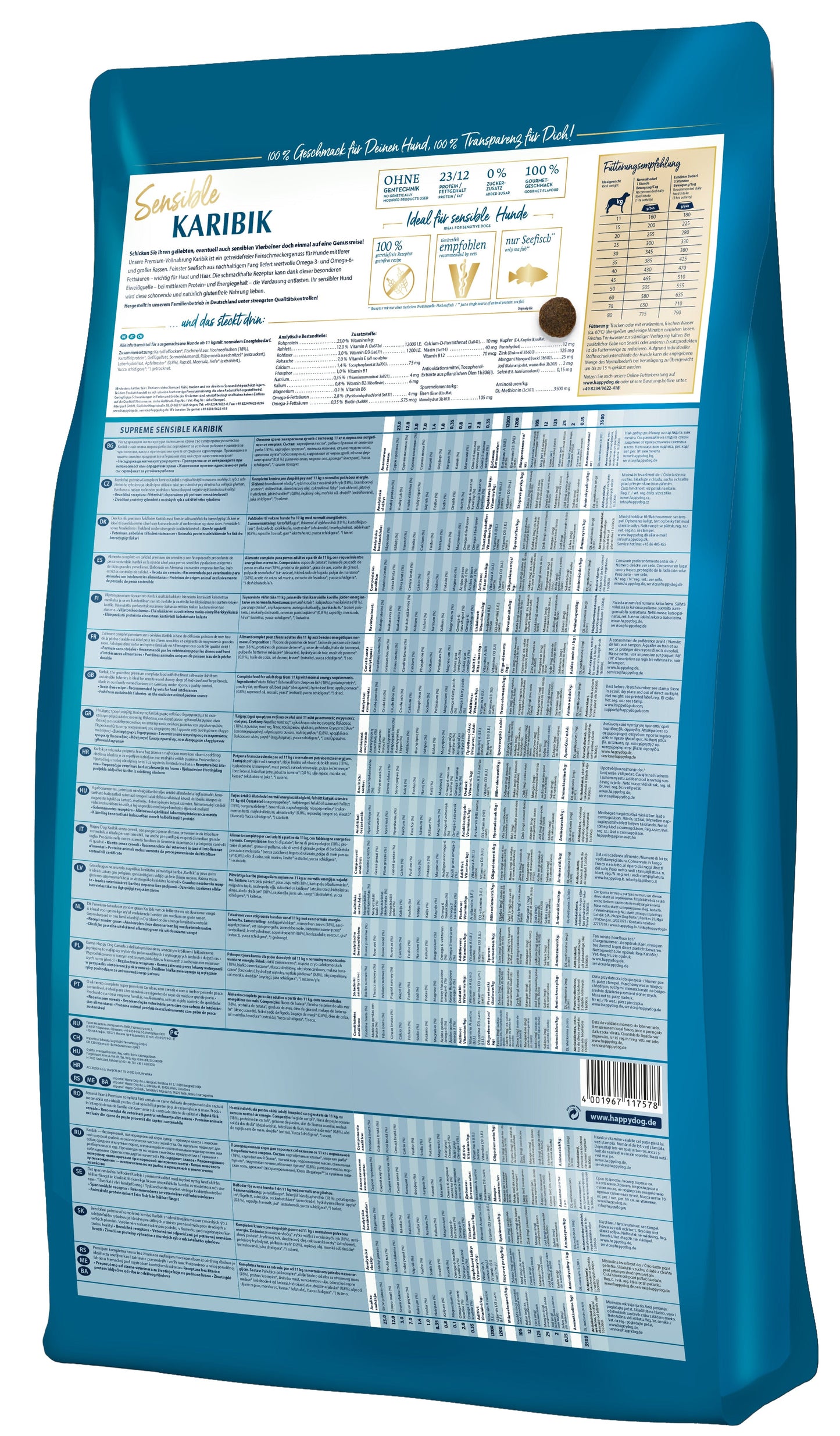 Happy Dog Karibik (Carribbean) Dog Food